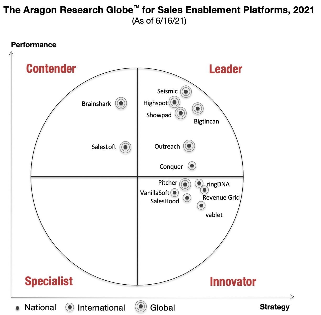 SEP%202021%20Globe%20Graphic.jpg