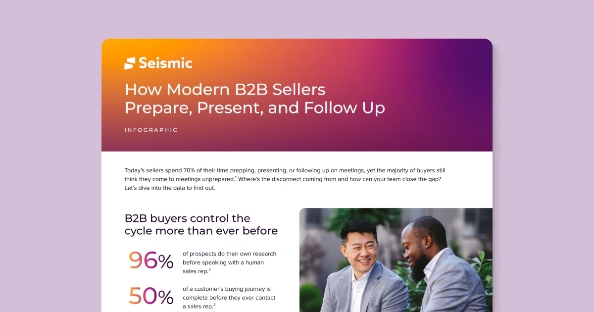 US-Image-infographic-Modern-B2B-Sellers_OG.png